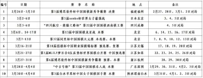 波切蒂诺：“恩佐将缺席对阵狼队的比赛，我们要看看他能否尽快复出，他患有疝气，也感觉不舒服。